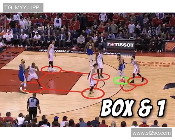 南京街舞队的防守策略分析与比赛表现评估